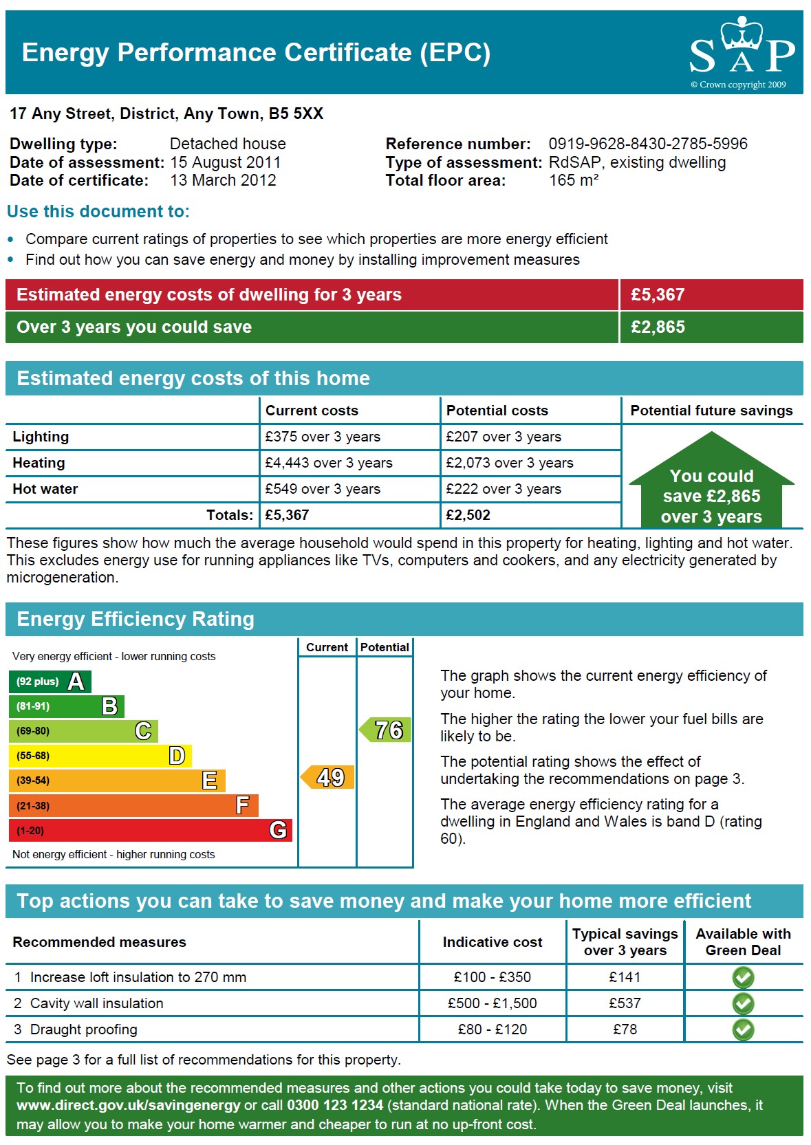 energy-performance-certificates-building-compliance-testing